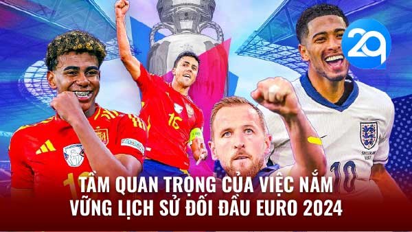 lich su doi dau euro 2024