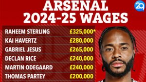 raheem sterling dan dau bang luong arsenal cho mua giai 2024 2025